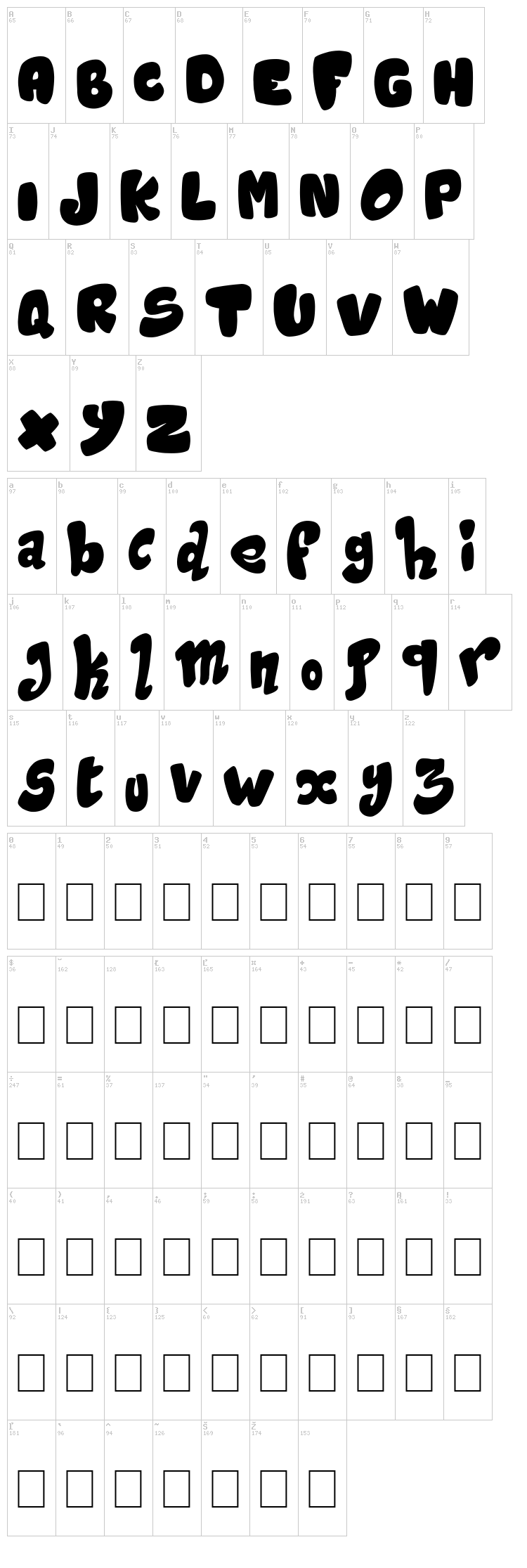 Magic Sound font map